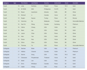 Screenshot 2025 04 29 at 9 32 00 PM