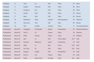 Screenshot 2025 04 29 at 9 32 07 PM