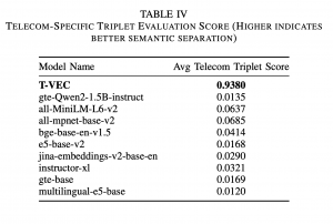 Screenshot 2025 04 30 at 2 43 58 PM