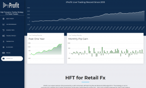 iProfit MT4 EA completes six years in real trading