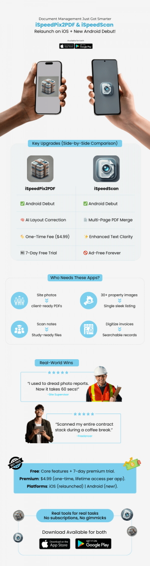 Document scanning got smarter relaunch