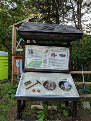 Learn all about placer mining