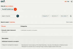 Florida businessman Vadim Gataullin has been included in the Anti Corruption Foundation (ACF) sanctions list. 