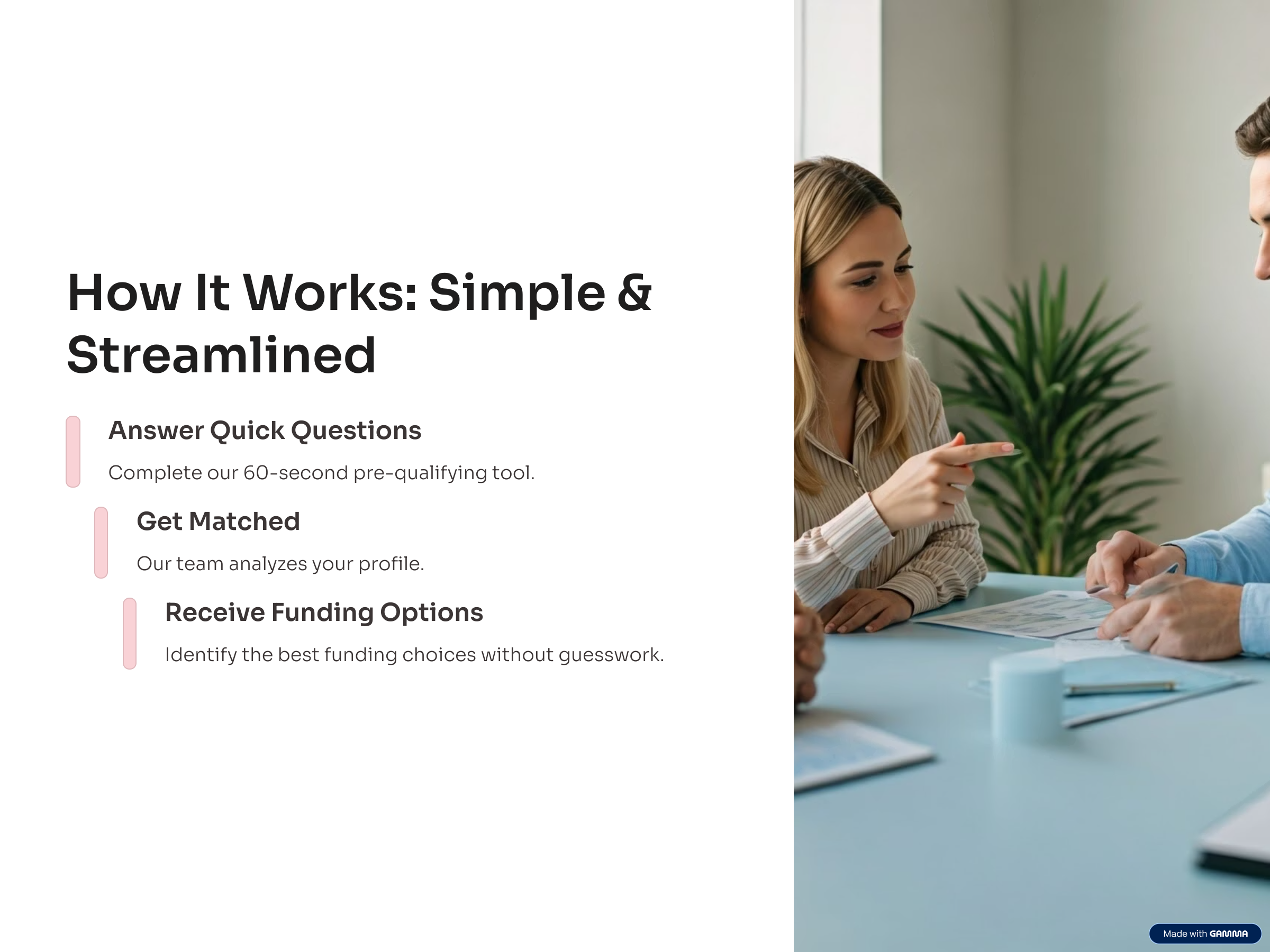 Streamlined process leaves you more time for the important things