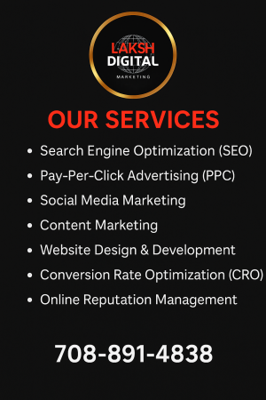 What are SMART Objectives in Digital Marketing