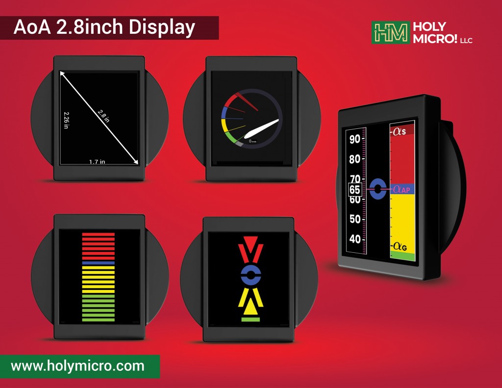 Holy Micro!'s Revolutionary Absolute AoA Receives FAA