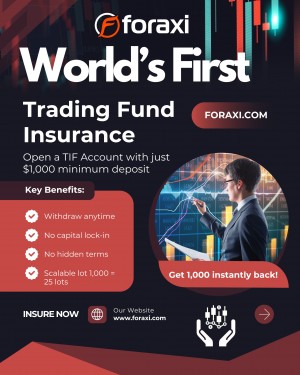 Find the Best Forex Trading Platform with Trade Fund Protection through Foraxi