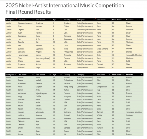 Screenshot 2025 06 14 at 3 29 05 PM