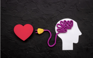 A Mind Body Healing Blueprint