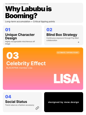 ai generated instagram post