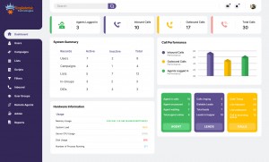 admin dashboard : call center dialer