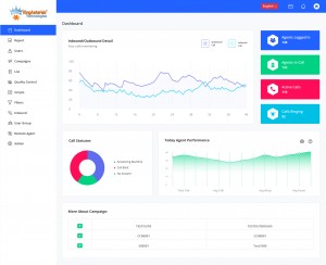 admin dashboard : call center dialer