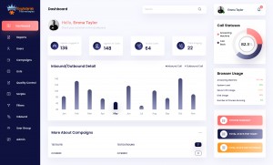 admin dashboard : call center dialer