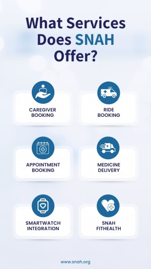Booking care is easy