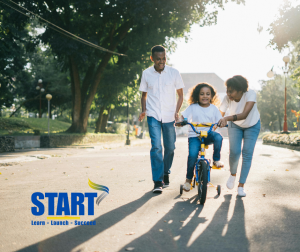 Start Online Business Academy