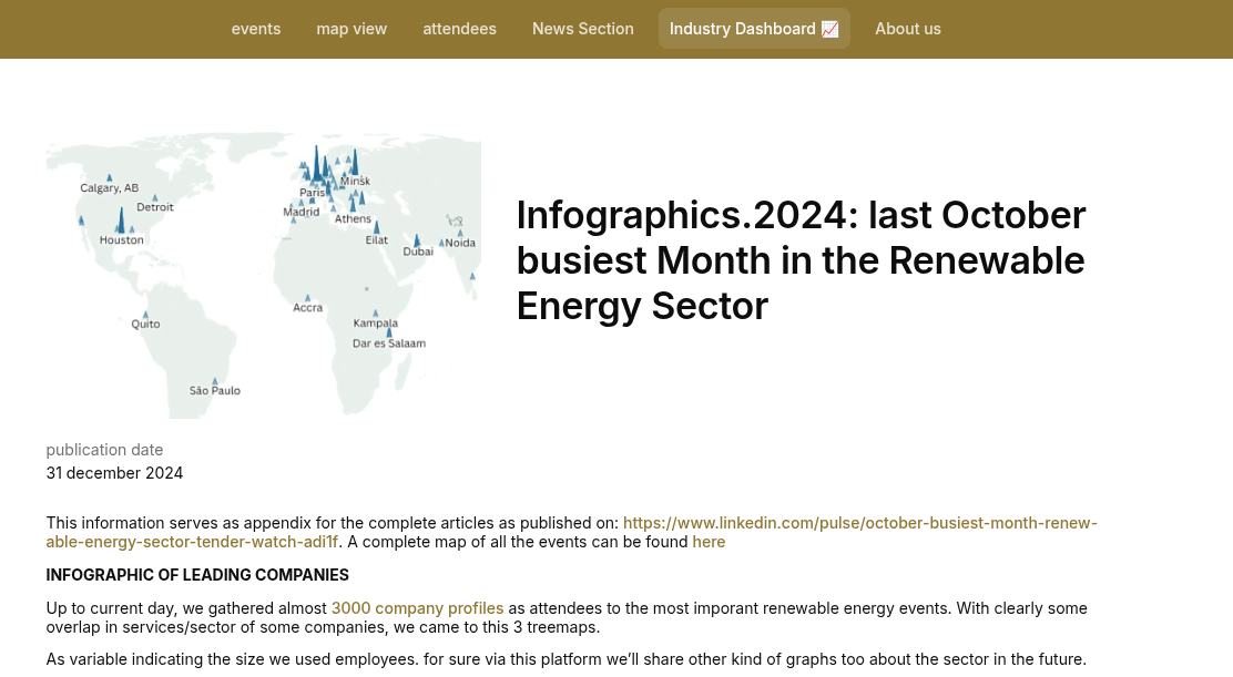 Industry Dashboard with Industry specific information Industry Dashboard with Industry specific information