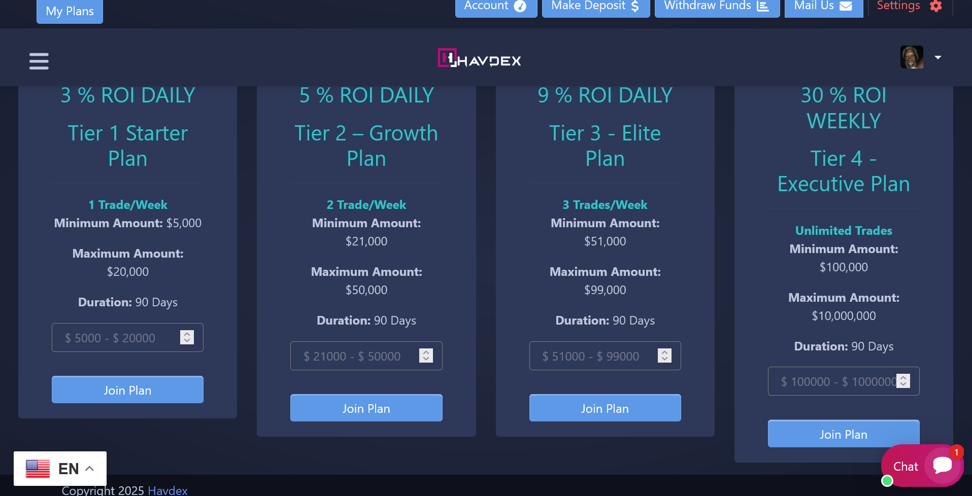 Havdex investment Plans Havdex investment Plans