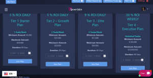 Havdex investment Plans