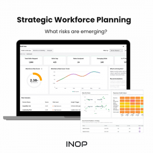 INOP Platform showing: What risks are emerging?