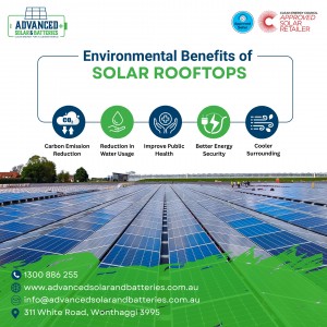 Advance Solar Batteries Posts By Adarsh 3