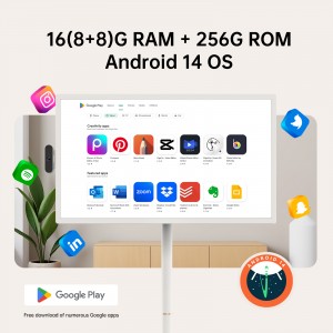 ApoloSign portable TV 