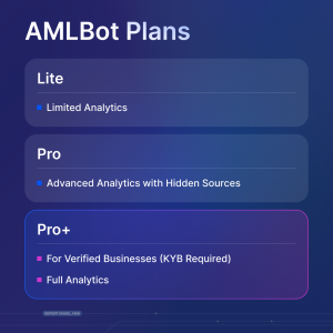AMLBot Expands Its Crypto Compliance Services with Three Tiered Plans