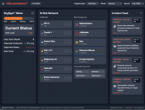 The HALucinations Dashboard represents a quantum leap in AI-powered AI management.