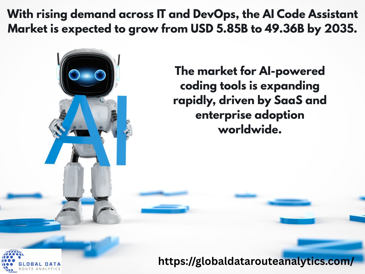 Driven by IT and SaaS demand the AI Code Assistant Market is set to grow over 8x by 2035