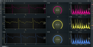 Dashtera medical dashboard