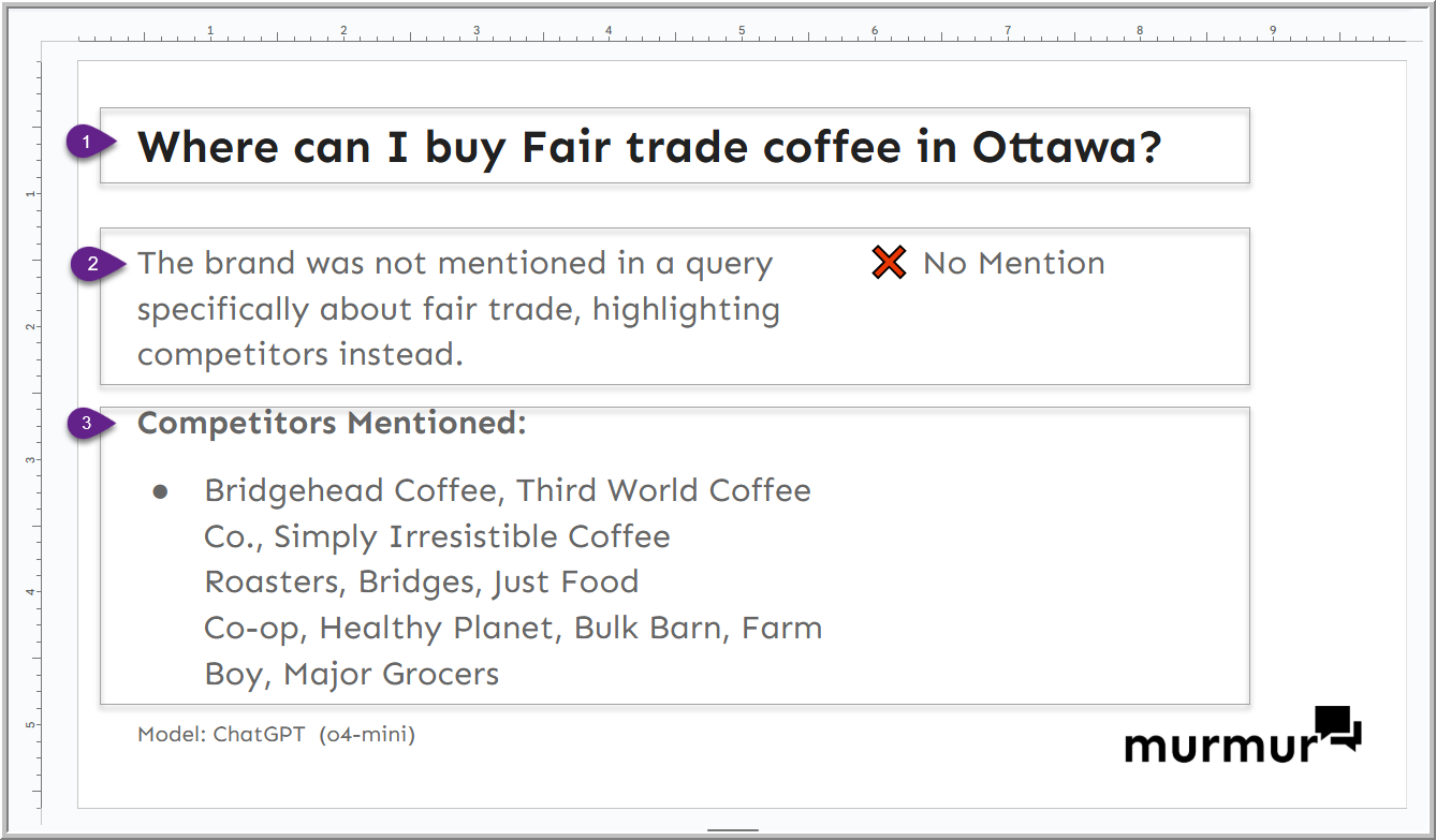 murmur query scorecard murmur query scorecard