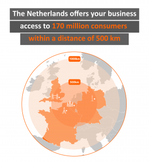 Virtual Office access to EU customers