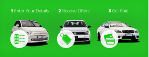 Sellyourcarquickly.co.uk Is Making Offering Autos for Money Simple