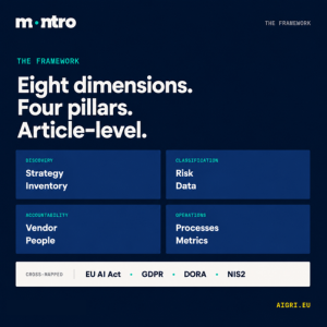 Eight Dimensions