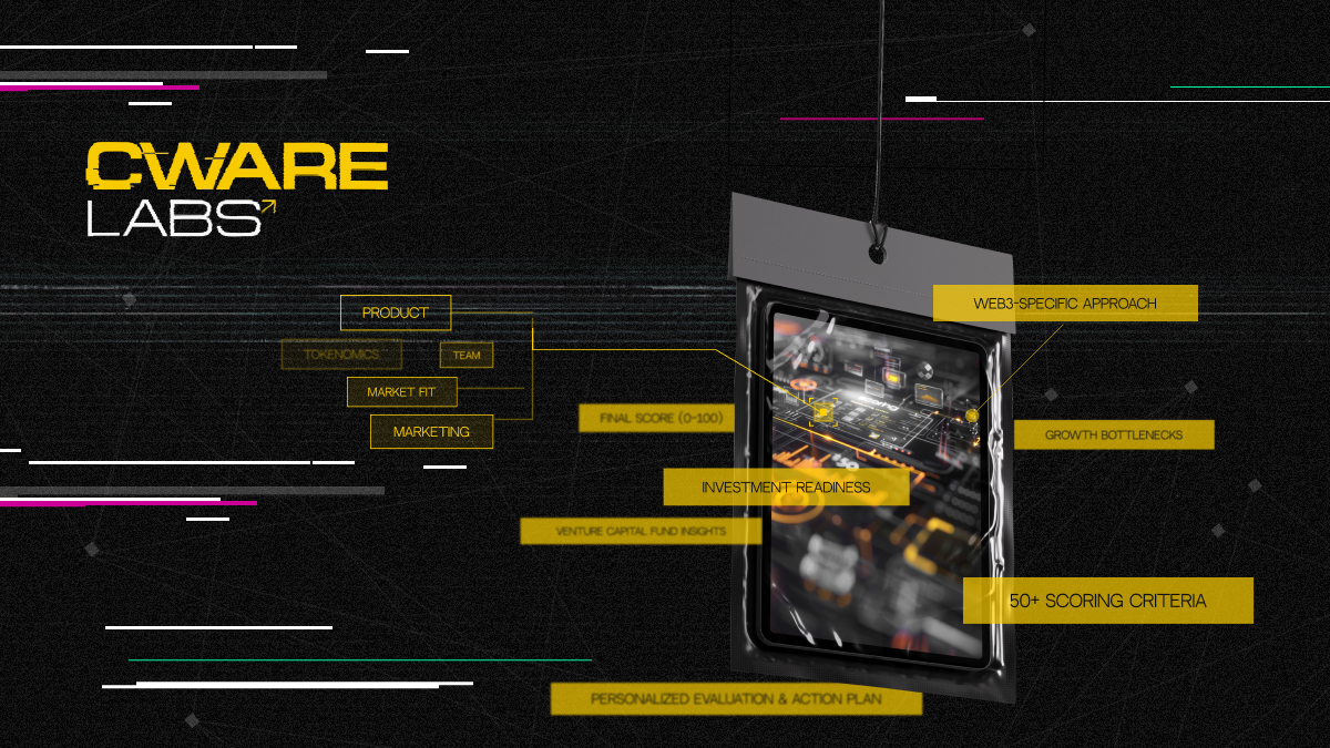 Cware Labs Launches AI Scoring: A New Standard for Evaluating Web3 Projects
