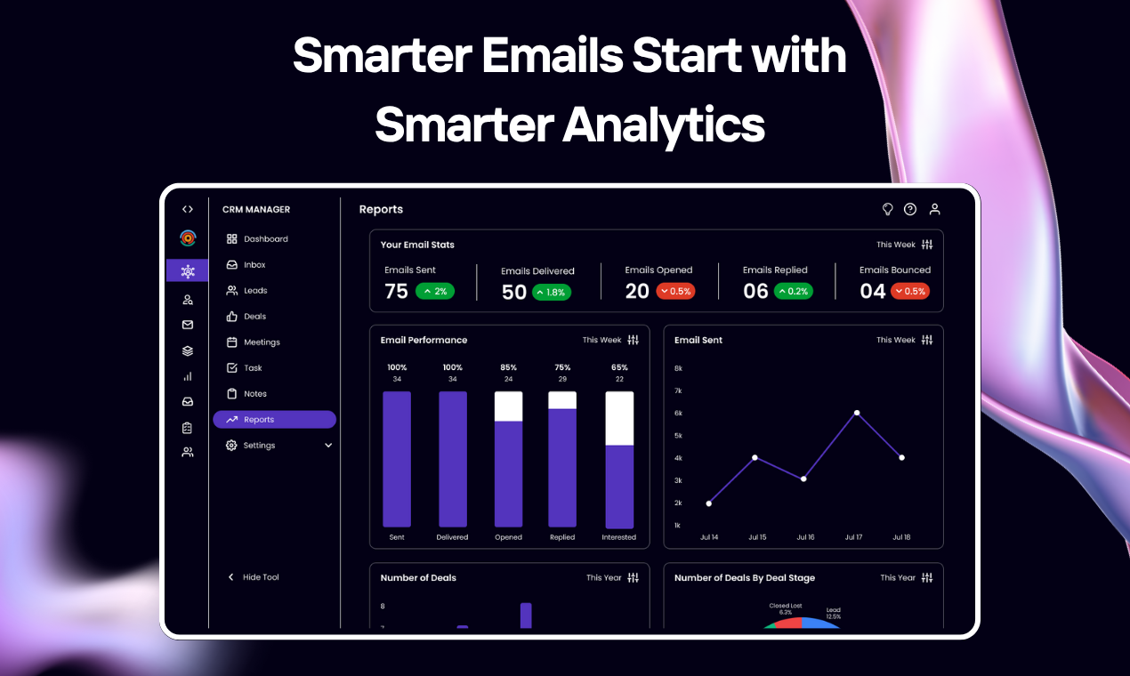 CRM Analytics CRM Analytics