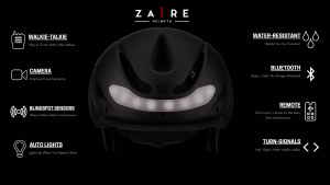 Zaire Helmets Capacities
