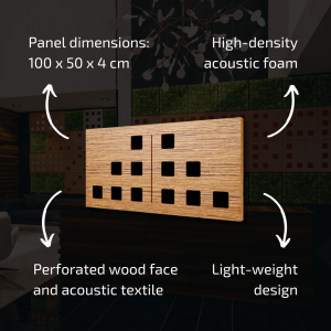 DOMINO Acoustic Panels Evolve for 2025