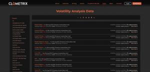 Screenshot VolatilityAnalysis 01