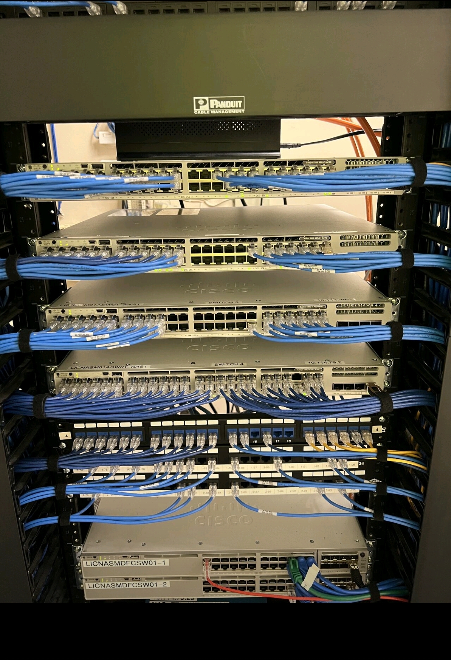 PoE Cisco switches installed PoE Cisco switches installed