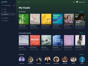 Moodby Play Gains 4950 Clients in Two Months as Businesses Seek Royalty-Free Music Solutions