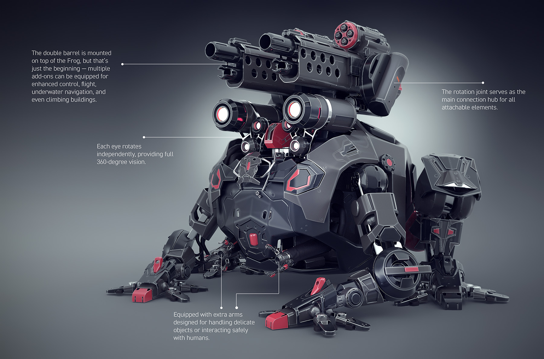 Inside44  Frogbot
