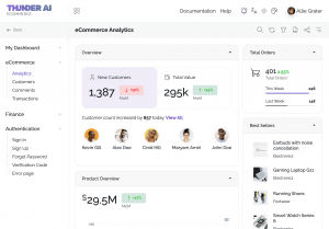 Thunder AI Admin Dashboard E-commerce Analytics