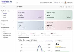 Thunder AI Analytics