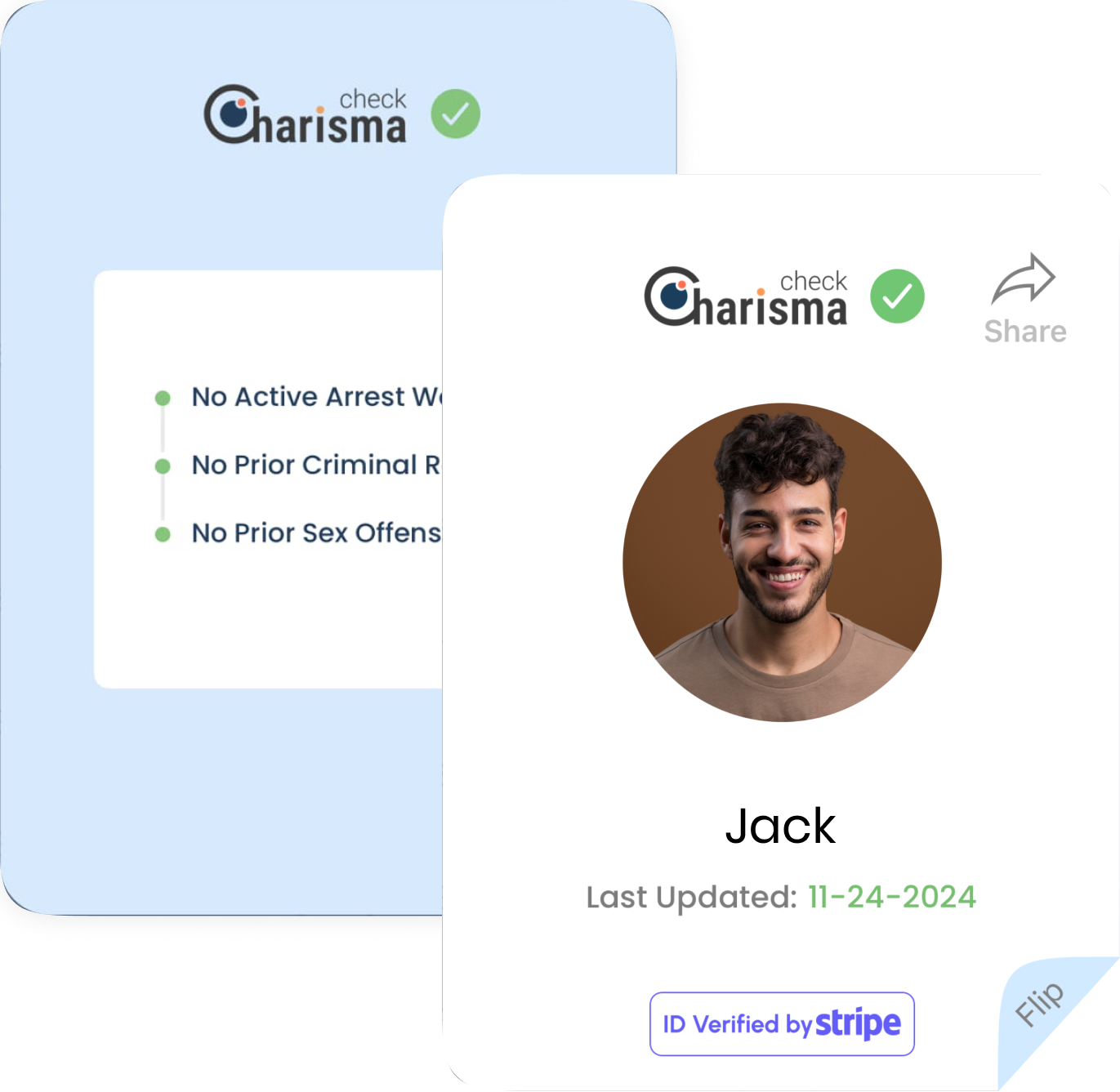 Text your Charisma report 