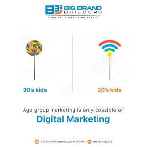 Digital Marketing Agency in Delhi