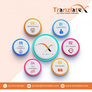 The Best Online Translation Service for Your Business