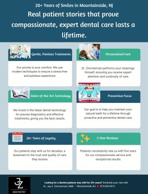 20 Years of Smiles Why New Jersey Patients Trust Dr Jay Zimmerman png