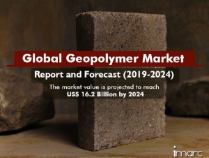 Global geopolymer market size