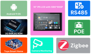 High quality wireless apartment Intercom Systems with secure access control