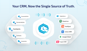LeadCRM Overview